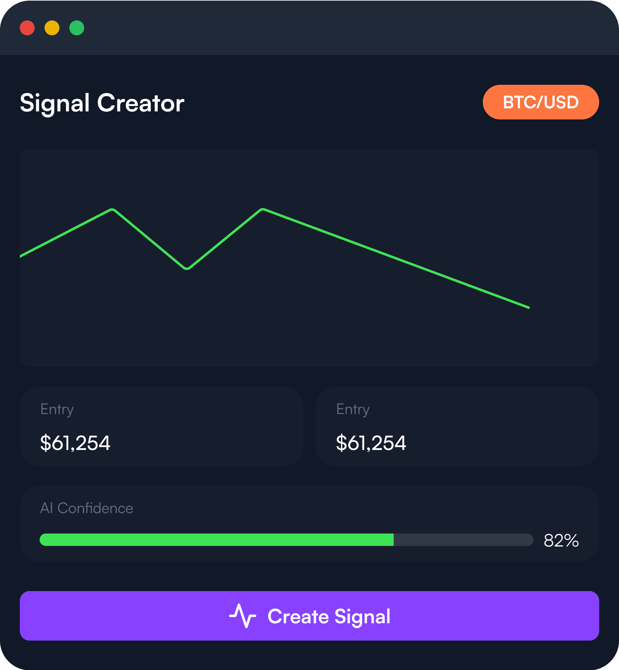 Chart Frame